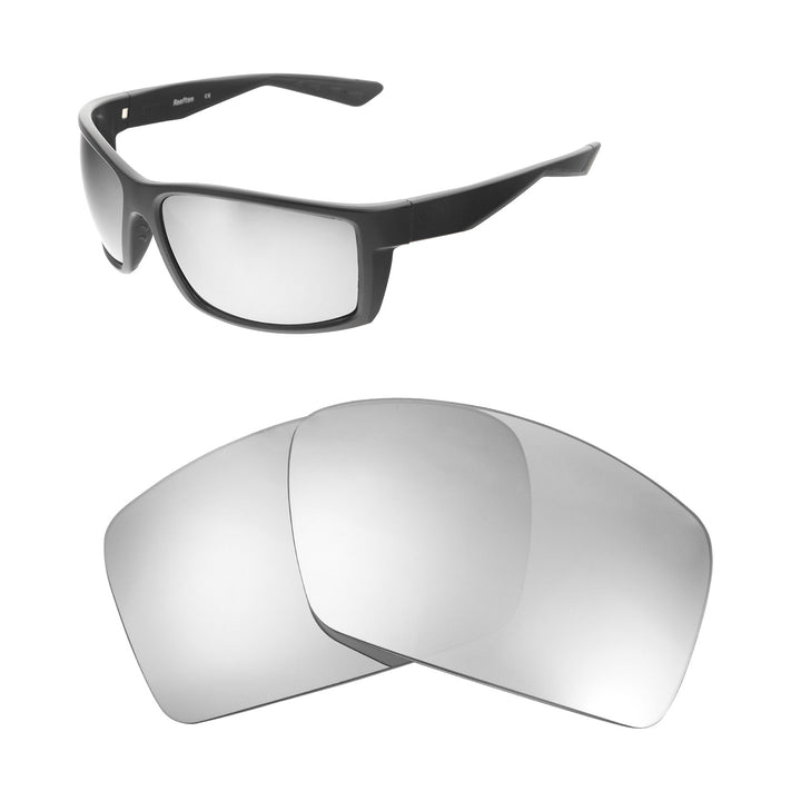 Titanium Polarized