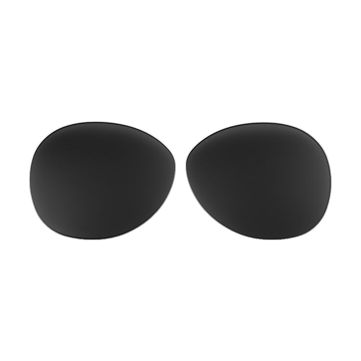 Black Polarized