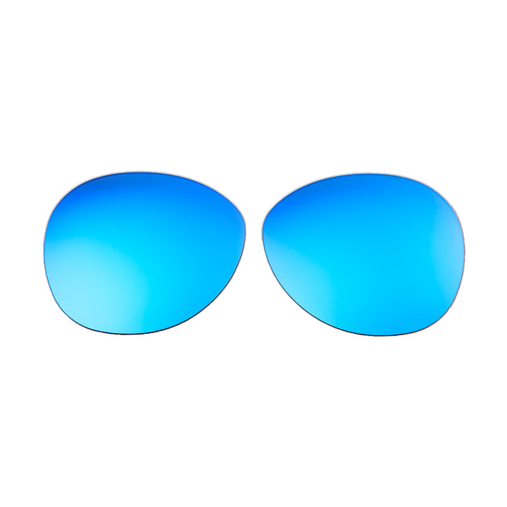 Ice Blue Polarized