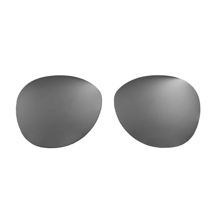 Titanium Polarized