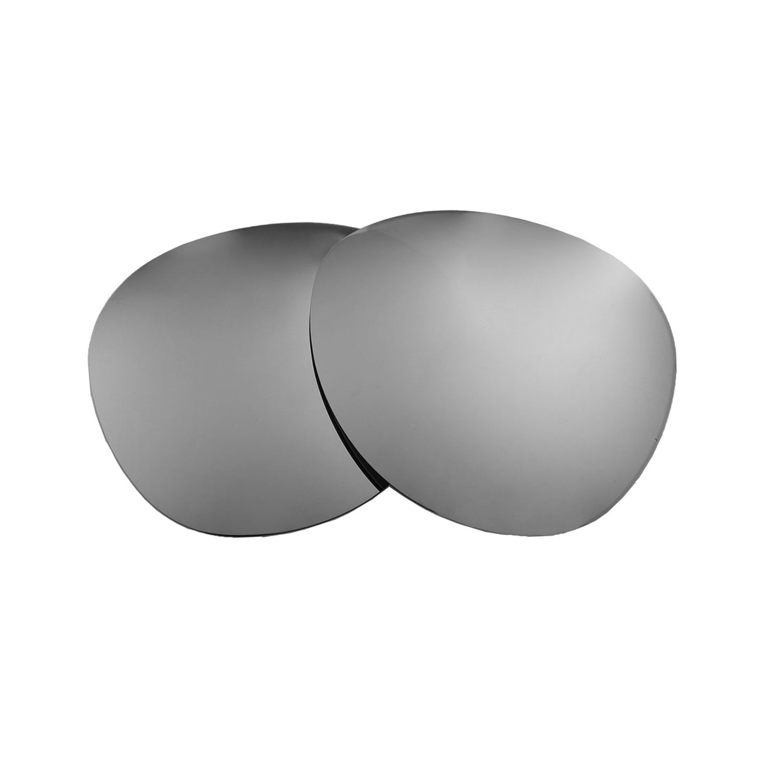 Titanium Polarized