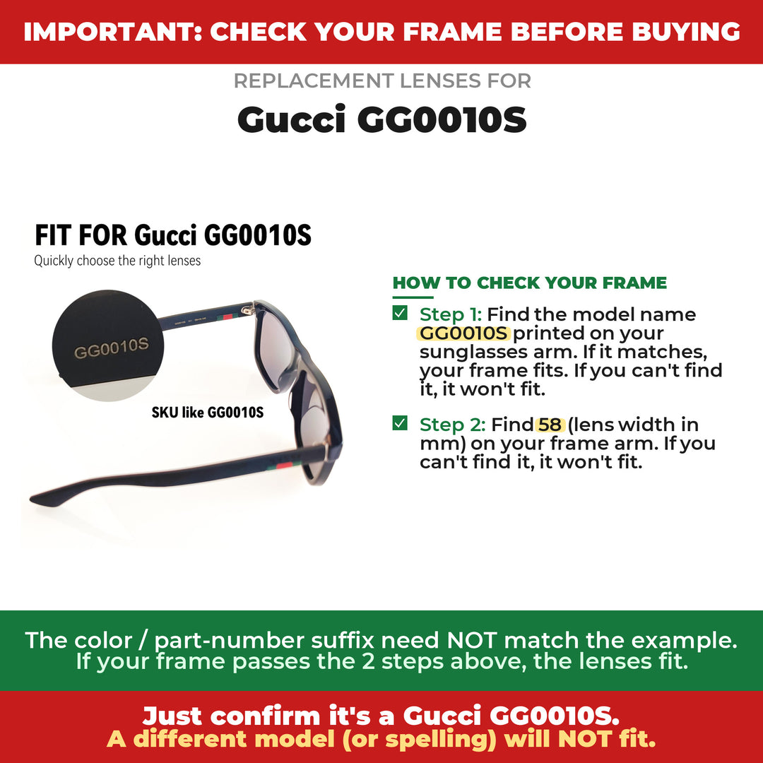 Verify your Gucci GG0010S frame