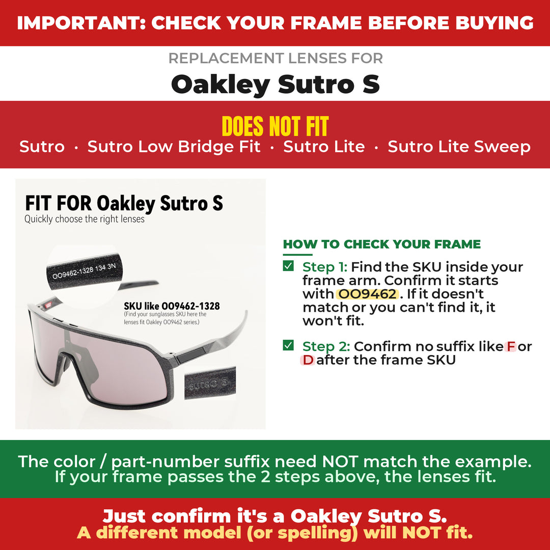 Verify your Oakley Sutro S frame