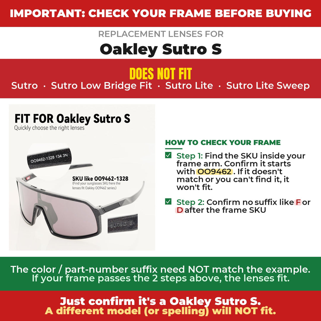 Verify your Oakley Sutro S frame