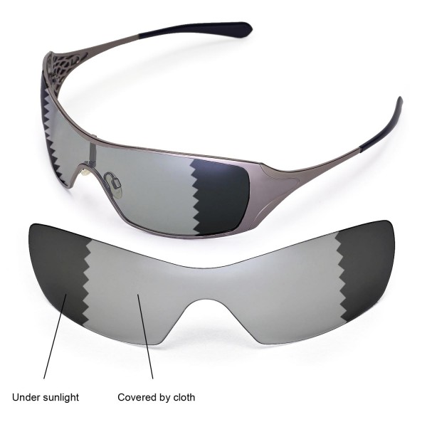 Walleva Transition/Photochromic Replacement Lenses for Dart Sunglasses