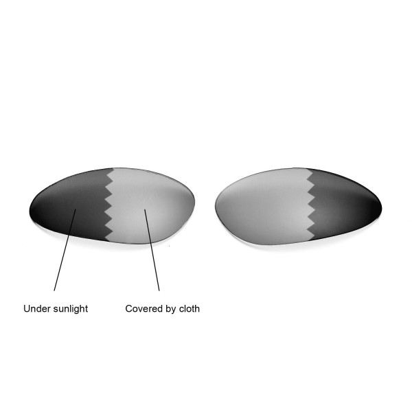 Walleva Replacement Lenses for Oakley Penny Sunglasses