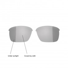 Walleva Transition/Photochromic Polarized Replacement Lenses For Oakley Thinlink (OO9316 Series) Sunglasses