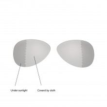 Walleva Transition/Photochromic Polarized Replacement Lenses For Oakley Kickback (OO4102 Series) Sunglasses