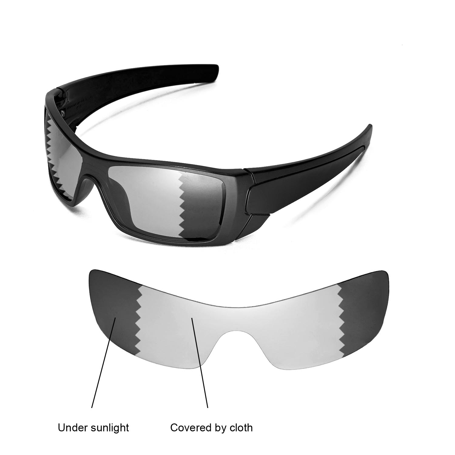 how to change oakley batwolf lenses