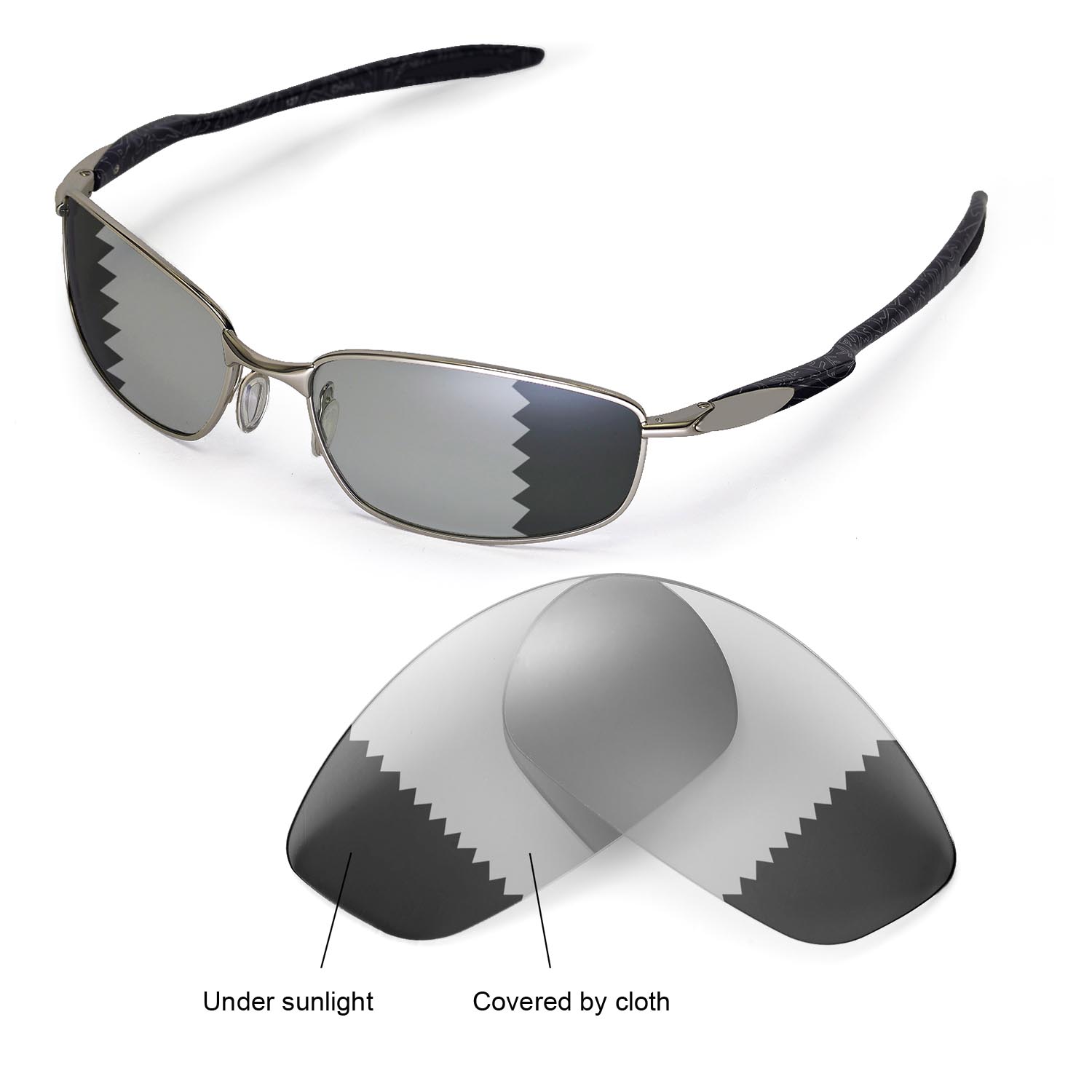 oakley blender polarized