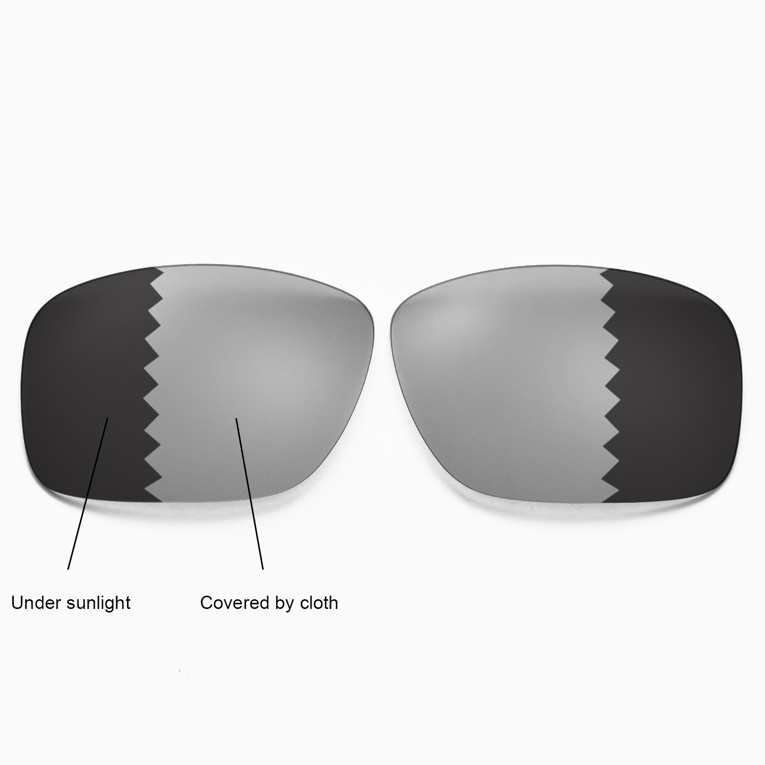 New Walleva Polarized Transition/Photochromic Lenses For Oakley Holbrook