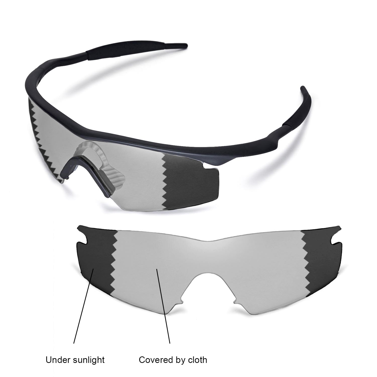 oakley m frame photochromic lenses