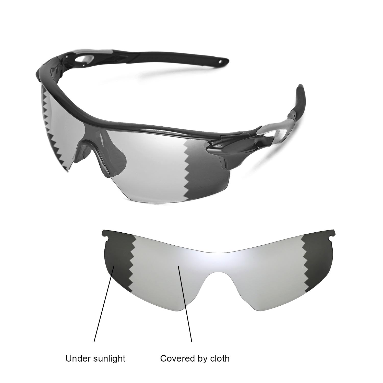 Oakley Radarlock Pitch Lenses