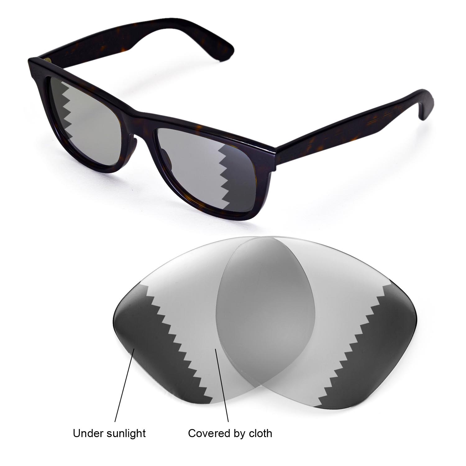 photochromic glasses ray ban