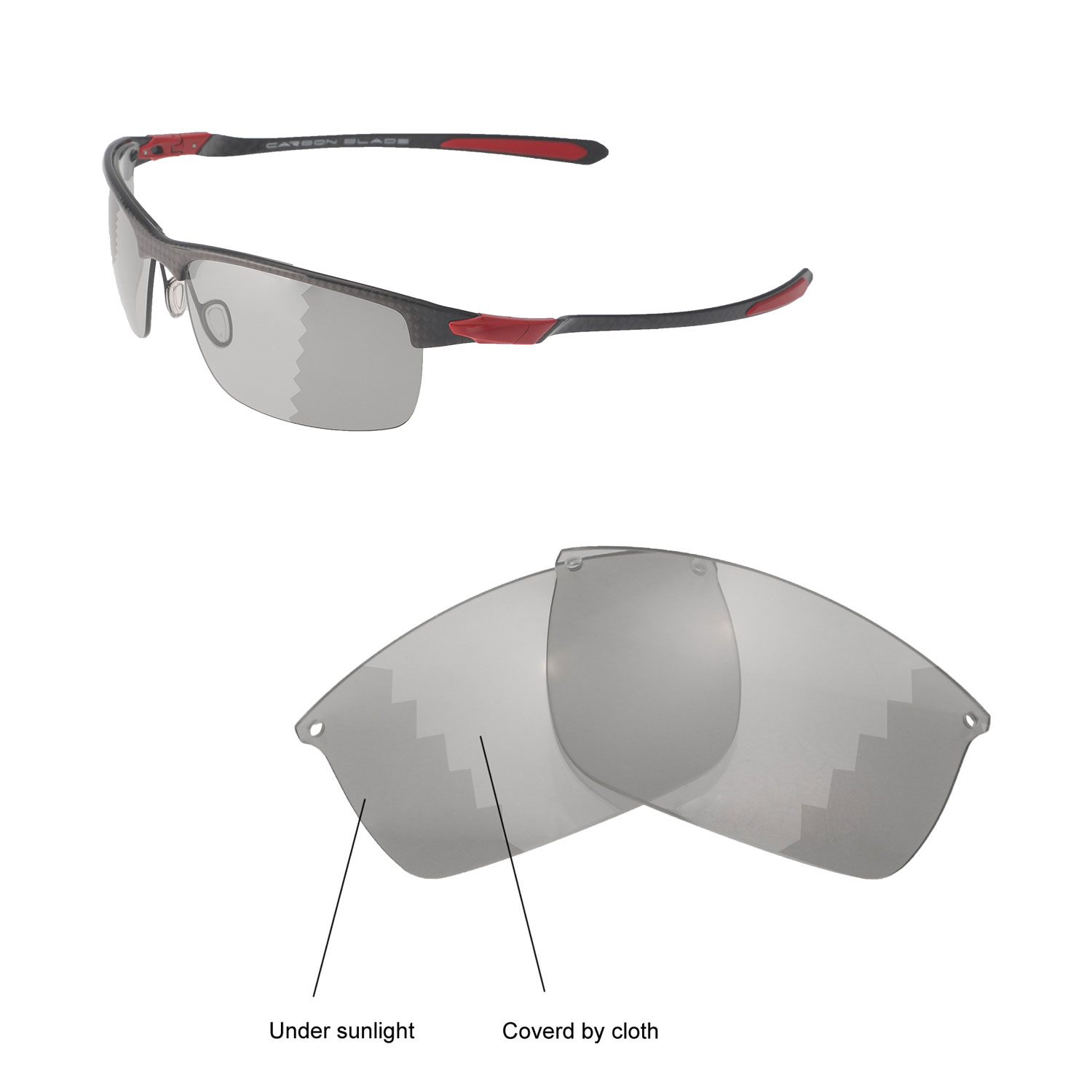 oakley carbon blade lenses