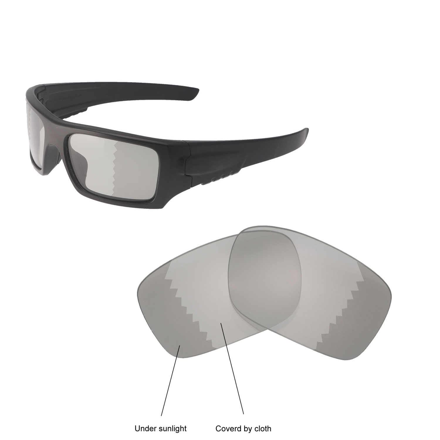 New Walleva Transition/Photochromic 